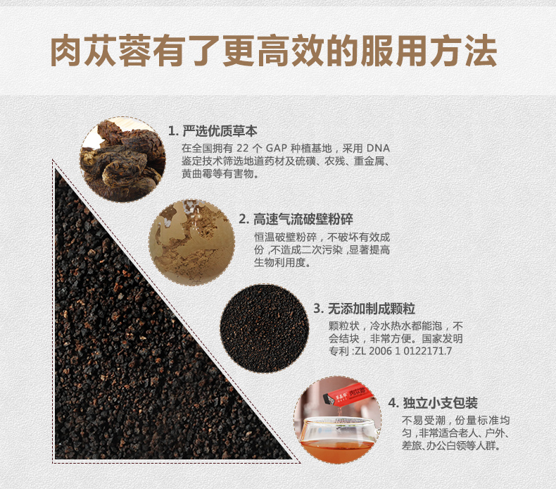 草晶华 肉丛蓉破壁饮片 1克/袋*20袋