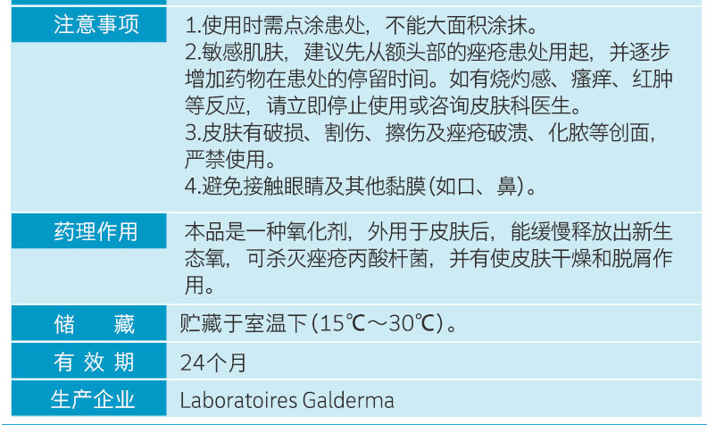 班賽 過氧苯甲酰凝膠 5%*15g