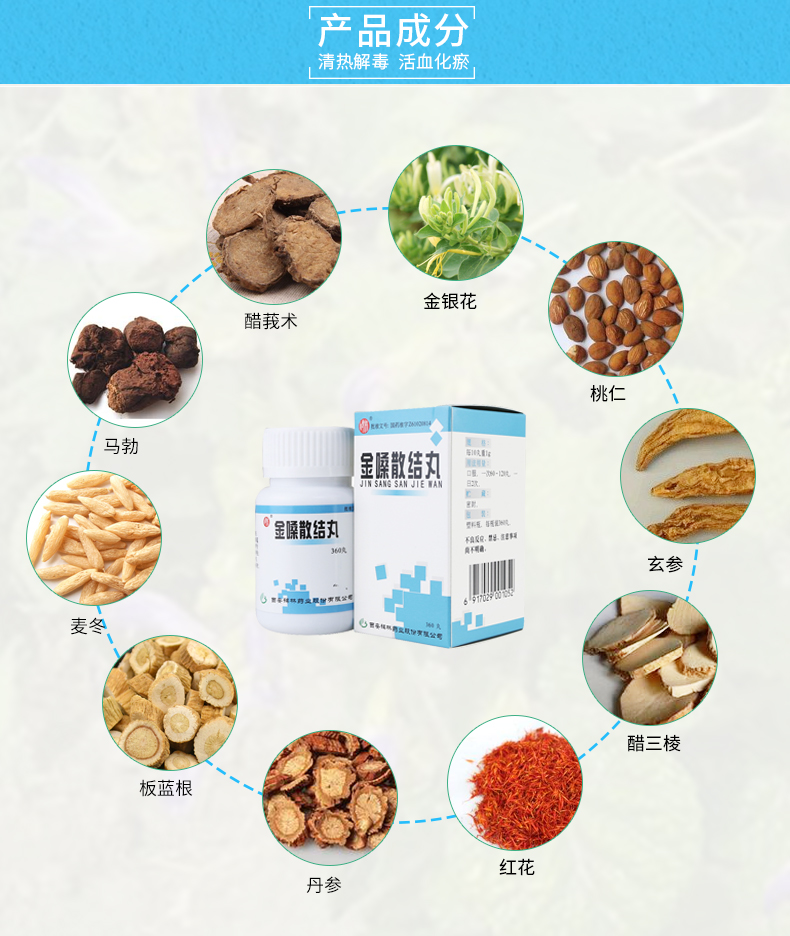 碑林 金嗓散结丸 0.1g*360丸