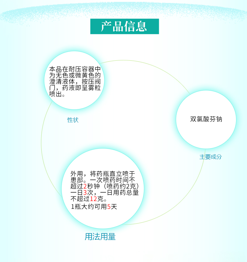 勁通 雙氯芬酸鈉氣霧劑 60g
