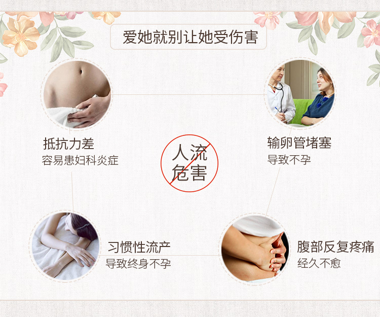 妈富隆 去氧孕烯炔雌醇片 21粒