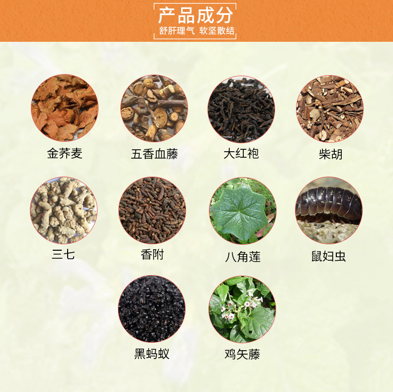 美消丹 红金消结片 0.45g*12片*3板