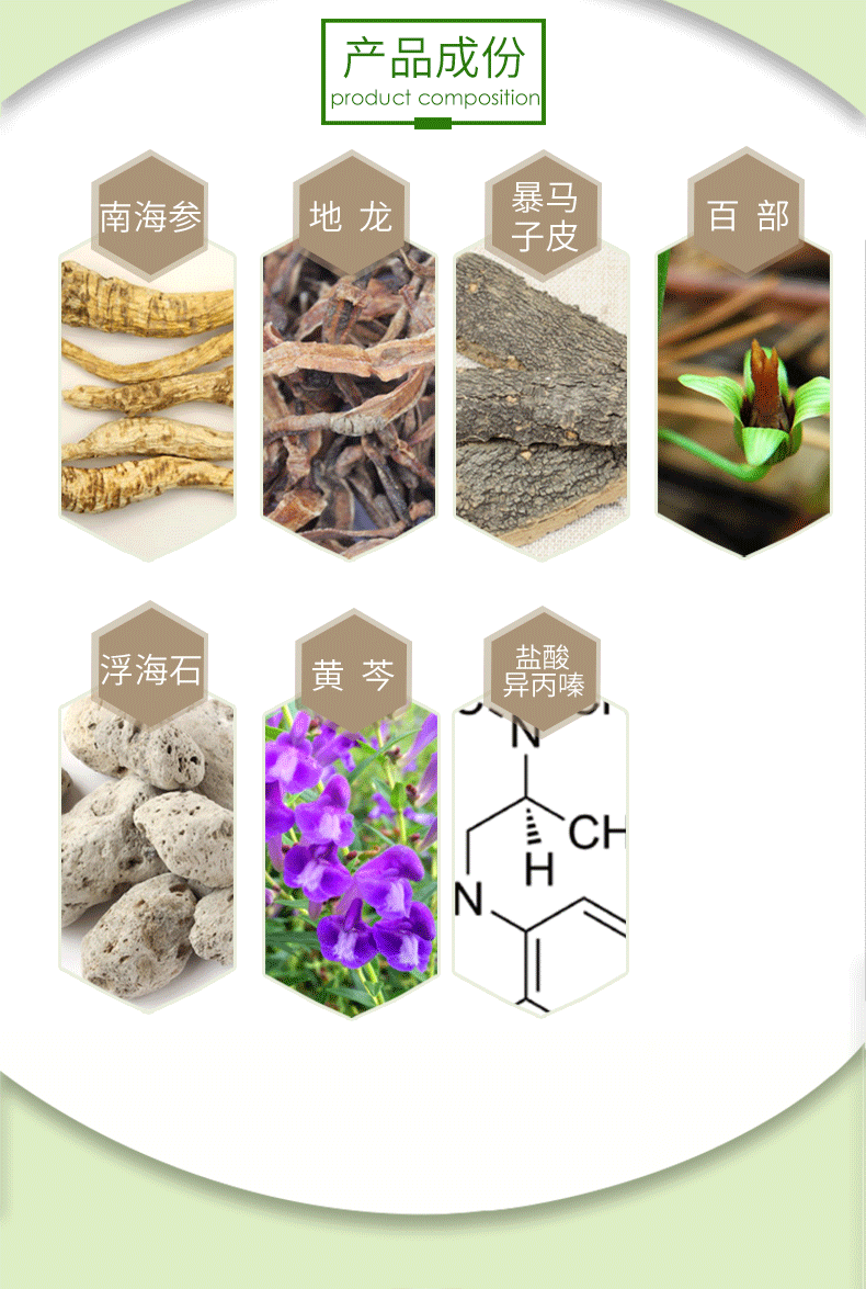 修正 化痰平喘片 12片*2板