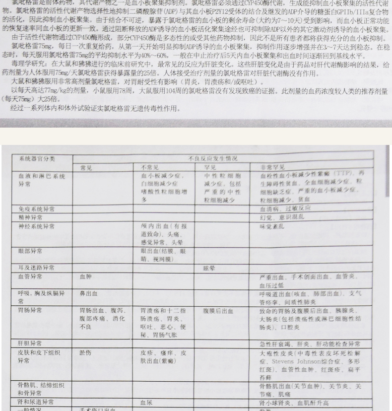 帅泰 硫酸氢氯吡格雷片 25mg*21片