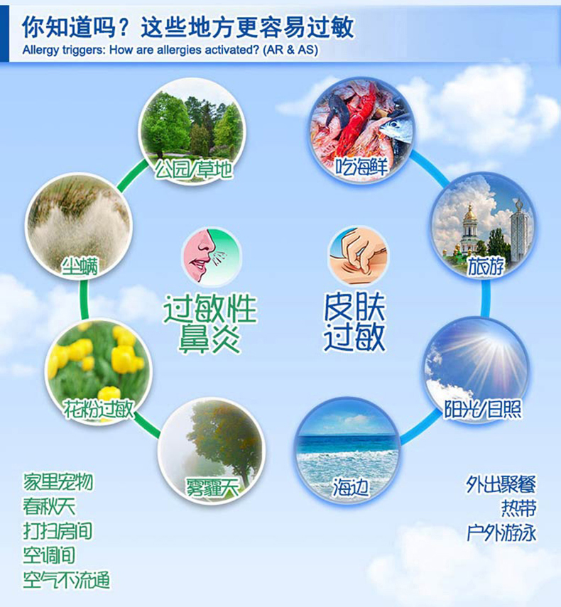 开瑞坦 氯雷他定片 10mg*6片