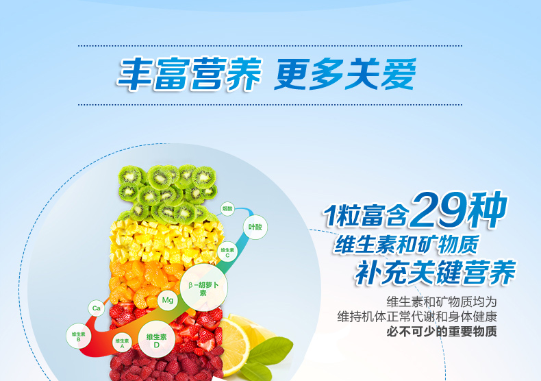 银善存 多维元素片 （29-Ⅱ） 100片