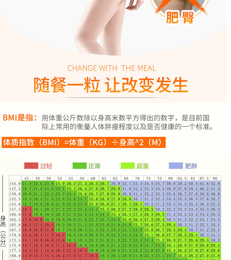 雅塑 奥利司他胶囊 0.12g*18粒