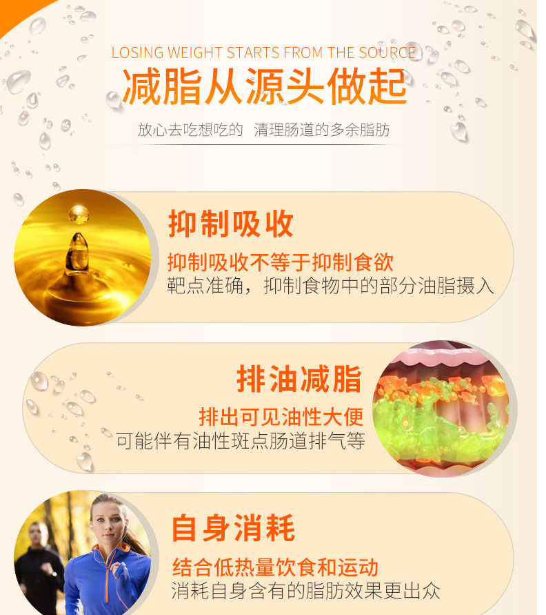 雅塑 奥利司他胶囊 0.12g*18粒