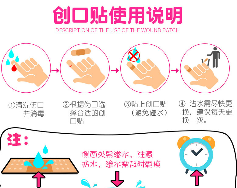 海氏海諾 創口貼(經濟型無紡布/線上款) 100片