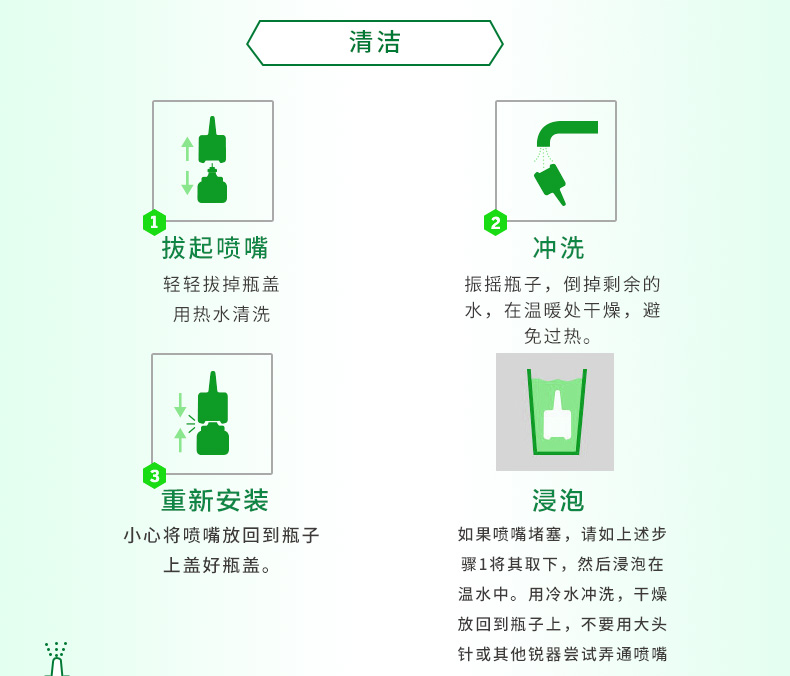 辅舒良 丙酸氟替卡松鼻喷雾剂 120喷