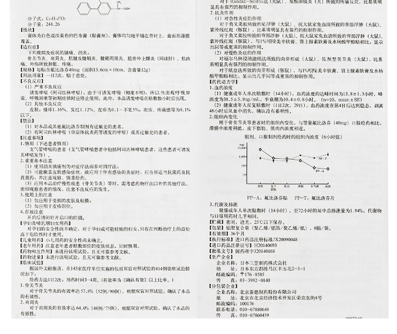 澤普思  氟比洛芬凝膠貼膏（巴布膏） 40mg*6貼