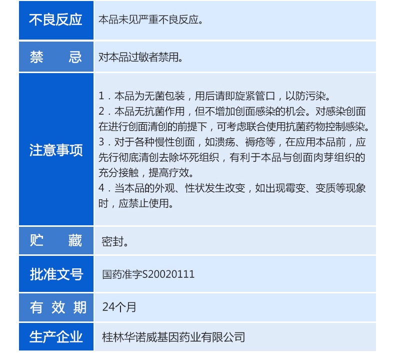 易孚 重組人表皮生長因子凝膠 5萬IU(100μg)*10g