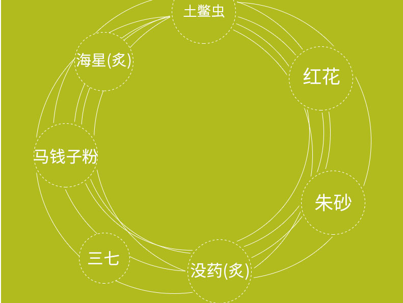 美罗 伤科接骨片 60片