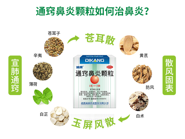 迪康 通窍鼻炎颗粒 2g*12袋