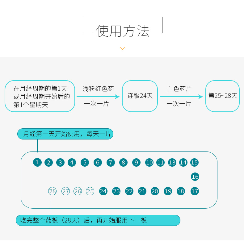 优思悦 屈螺酮炔雌醇片(Ⅱ) 28片