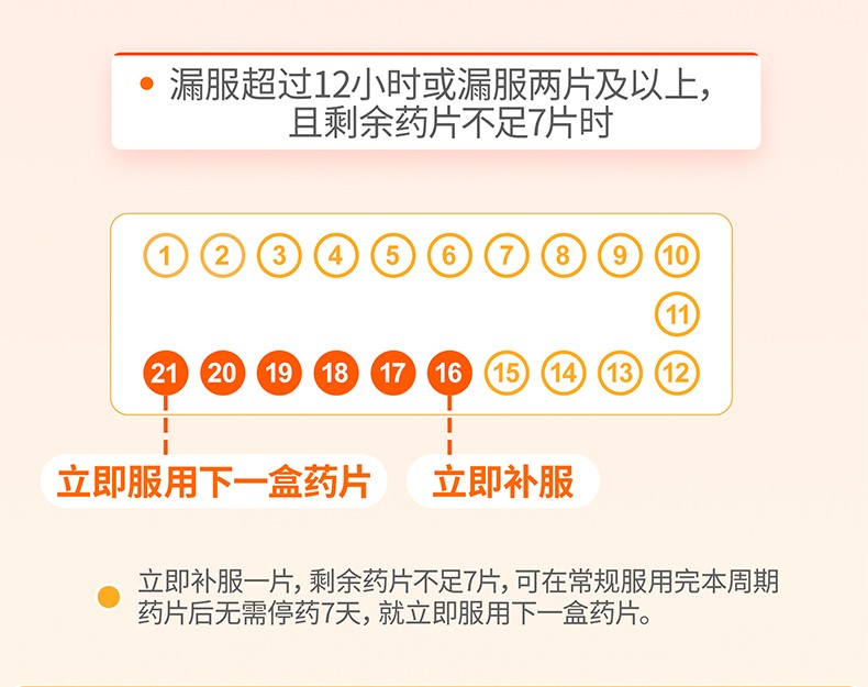 优思明 屈螺酮炔雌醇片(OTC) 21片