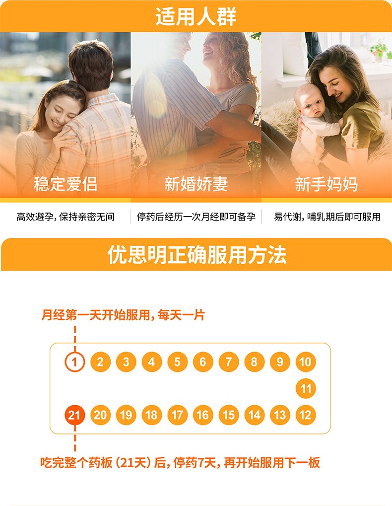 优思明 屈螺酮炔雌醇片(OTC) 21片