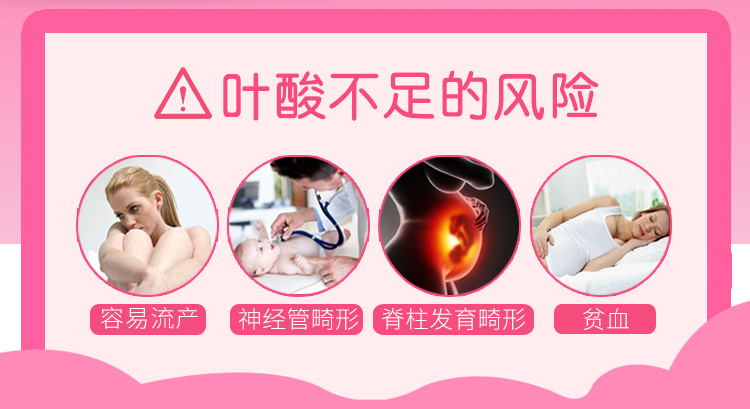 斯利安 叶酸片 0.4mg*31片