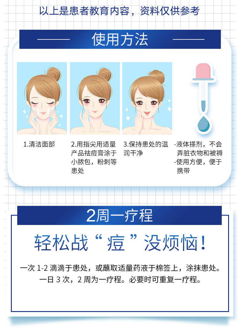 座康王 克林霉素甲硝唑搽剂 40ml
