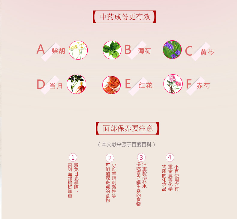 祺笑 化瘀祛斑胶囊 0.32g*10粒*5板