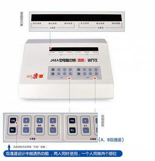 全日康 电脑中频（透热）治疗仪 J48A型