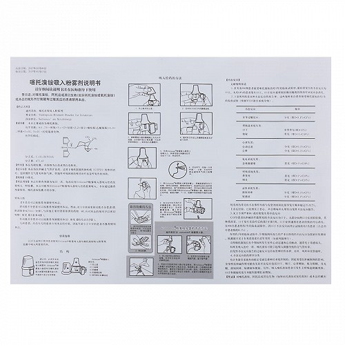 噻托溴铵说明书图片