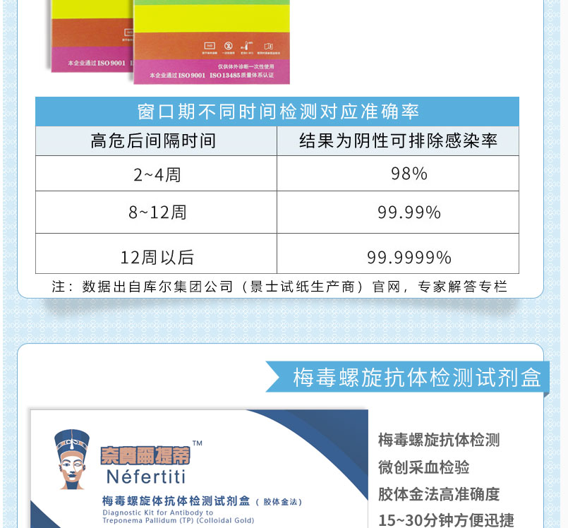 奈費爾提蒂人類免疫缺陷病毒hiv12抗體檢測試劑盒膠體金法1人份